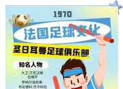 阿尔勒队成功避险，将继续留在法甲比赛联赛中