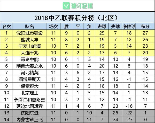 亚特兰大客场大胜都灵，继续领跑积分榜的简单介绍